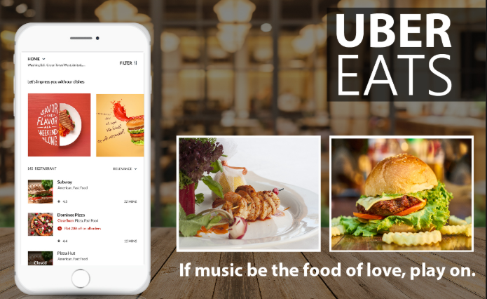 Uber Eats Clone App
